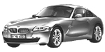 BMW E86 B3326 Fault Code